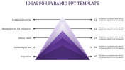 Buy Highest Quality Predesigned Pyramid PPT Template