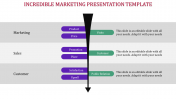 A three noded marketing presentation template