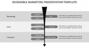Our Predesigned Marketing Presentation Template Slide