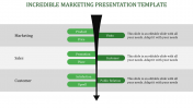 Effective Marketing Presentation Template Slide Design