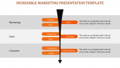 Best Marketing Presentation Template With Orange Color