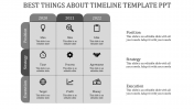 Get the Best and Editable Timeline Template PPT Slides