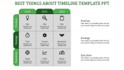 Get Timeline Template PPT Presentation Slide Themes