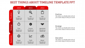 Use Creative and the Best Timeline Template PPT Slides