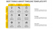 Download Unlimited Timeline Template PPT Presentation