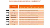 Buy the Best Collection of Timeline Design PowerPoint