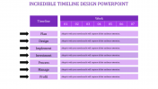 Amazing Timeline Design PowerPoint Presentation Slide
