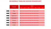 Get the Best and Affordable Timeline Design PowerPoint