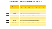 Use Creative Timeline Design PowerPoint Presentation