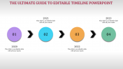 Editable Timeline Powerpoint - Circle design