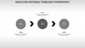 Download Unlimited Editable Timeline PowerPoint Slides