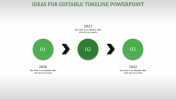 Get Modern and Editable Timeline PowerPoint Themes