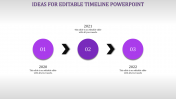 Affordable and Editable Timeline PowerPoint Slides
