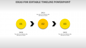 Find the Best and Editable Timeline PowerPoint Slides