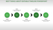 Buy Attractive and Editable Timeline PowerPoint Slides