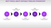 Enrich your Editable Timeline PowerPoint Presentations