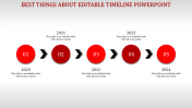 Impressive Editable Timeline PowerPoint Presentation Slides