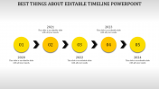 Buy Highest Quality Editable Timeline PowerPoint Slides