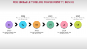 Get our Best and Editable Timeline PowerPoint Themes