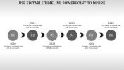 Editable Timeline PowerPoint Template Presentation