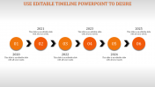 Editable Timeline PowerPoint Slide Themes Presentation