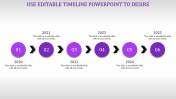 Editable Timeline PowerPoint Template Themes Design