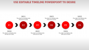 Download our Editable Timeline PowerPoint Slides Design