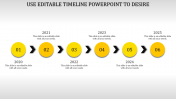 Use Creative and Editable Timeline PowerPoint Slides