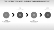 Effective and Editable Timeline PowerPoint Slide Themes