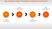 Be Ready to Use our Editable Timeline PowerPoint Themes