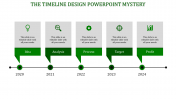 Get the Best and Stunning Timeline Design PowerPoint