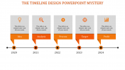 Download our Collection of Timeline Design PowerPoint