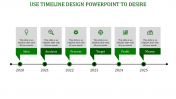 The Best Timeline Design PowerPoint Presentation Slides