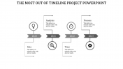 Find the Best Collection of Timeline Project PowerPoint