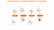 Download the Best Timeline Project PowerPoint Slides