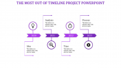 Download our Editable Timeline Project PowerPoint Slides