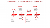 Buy Highest Quality Predesigned Timeline Project PowerPoint