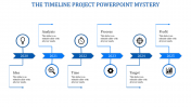 Buy the Best Timeline Project PowerPoint Presentations