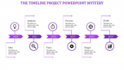 Attractive Timeline Project PowerPoint Presentations