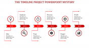 Get Timeline Project PowerPoint Slide Template Designs