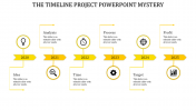 Get Everlasting Timeline Project PowerPoint Presentations