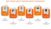 Buy Highest Quality Timeline Project PowerPoint Slides