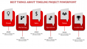 Find the Best Timeline Project PowerPoint Presentations