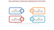 Amazing Editable Timeline PowerPoint Presentation Slides