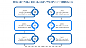Our Predesigned Editable Timeline PowerPoint Template