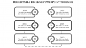 Best Editable Timeline PowerPoint Template Presentation