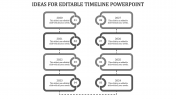 Effective And Editable Timeline PowerPoint Presentation