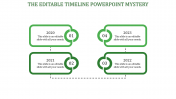 Amazing Editable Timeline PowerPoint Presentations