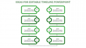 Get Editable Timeline PowerPoint Presentation Template