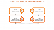 Awesome Editable Timeline PowerPoint Presentations